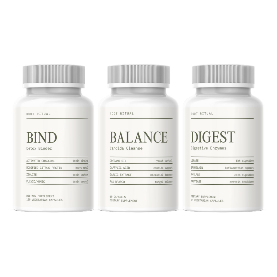Candida Ritual