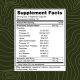 Digest / Digestive Enzymes